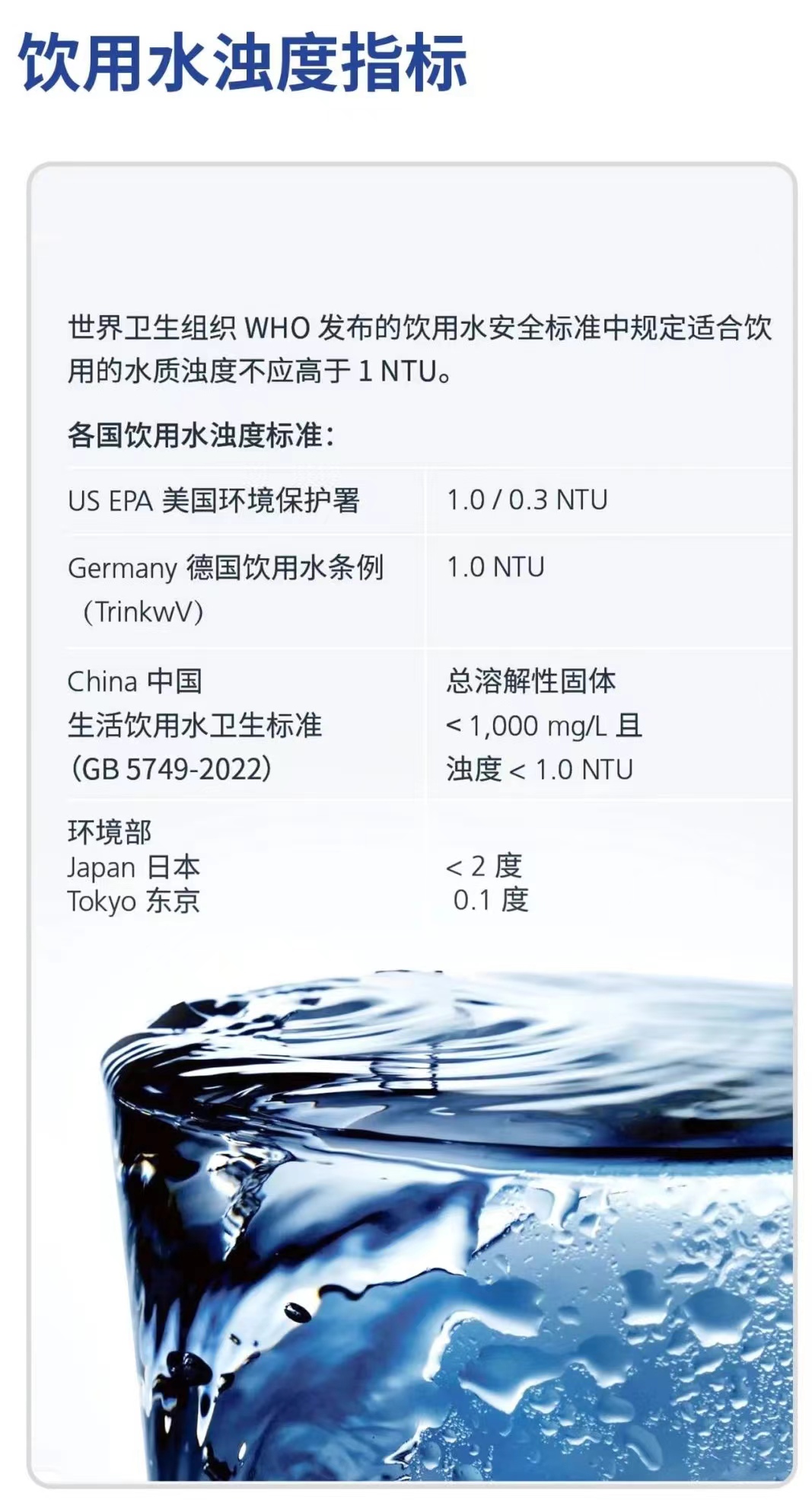 新品上市：一(yī)體式低量程(chéng)激光濁度計(jì)